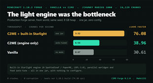 c2me-1182-vanilla-vs.png