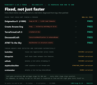 c2me-1182-reliability.png