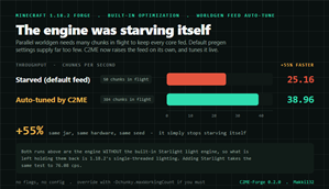 c2me-1182-autotune.png