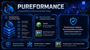 pureformance-v2-02.jpg