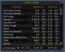Addon Usage