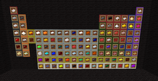 Periodic Table