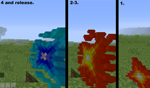 Bow Stages