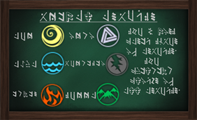 Thaumcraft Primal Aspects