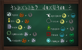 Thaumcraft Compund Aspects