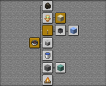 Advancements