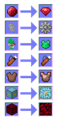 Changes