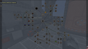 The Industrial Questline!
