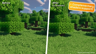 Before and after