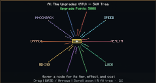 Maxed out skill tree