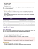 Host God Core v1.5.2 User Manual