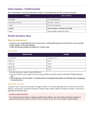 Host God Core v1.5.2 User Manual