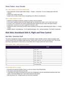 Host God Core v1.5.2 User Manual
