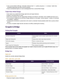 Host God Core v1.5.2 User Manual