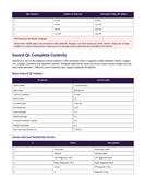Host God Core v1.5.2 User Manual