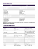 Host God Core v1.5.2 User Manual
