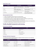 Host God Core v1.5.2 User Manual