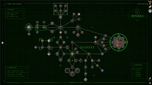 quest line create