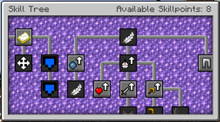 Skilltree