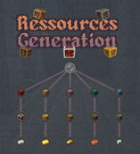 5: ressources generation progression