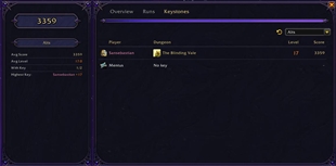 MythicPlusTracker alt keystones list