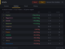 StatsScreen.png