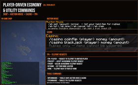 economy systems and info