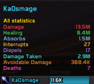 Summary tooltip