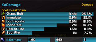 Spell breakdown tooltip (in the main window)