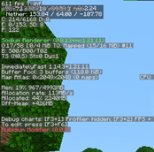 With rubidium Modifier