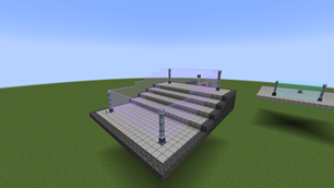 Perimeter overview
