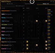 02-history-448-players.png
