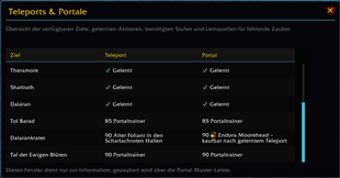 Teleports & Portals information window