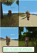 variants