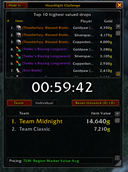 Team Farming Races