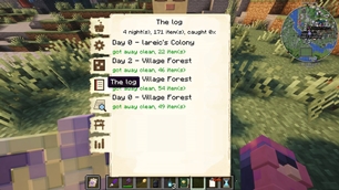 What the Hideout has done