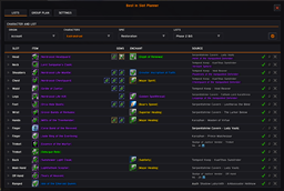 BiS Lists - ranked items per slot