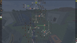 Early Game