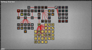 Getting Started Questline
