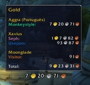 Gold Tooltip