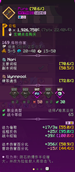 Item Translation #1