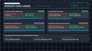 NICELIGHT_BENCHMARK.png
