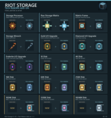 curseforge-items.png