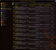 Stats and Rankings