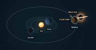 DISCOVER OTHER WORLDS