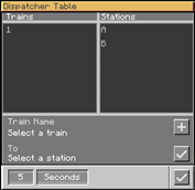 Dispatcher Table GUI
