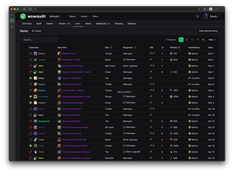 Loot history table