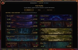 Mythics