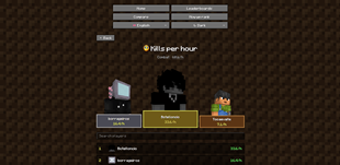 stat.png