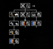 EMI Support